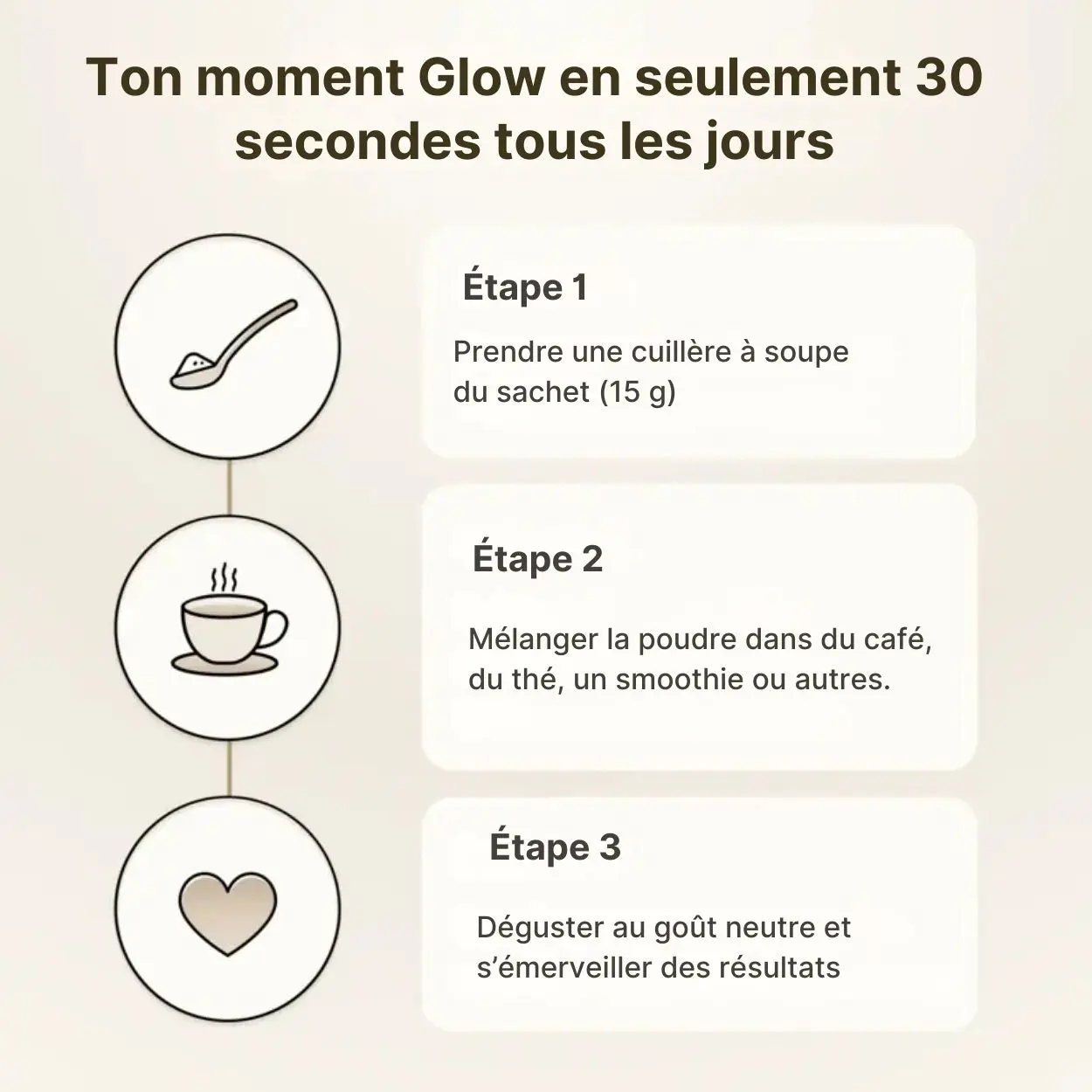  Il suffit de mélanger 2 cuillères à soupe le matin dans le café, le thé, un smoothie ou du muesli. C’est prêt !
