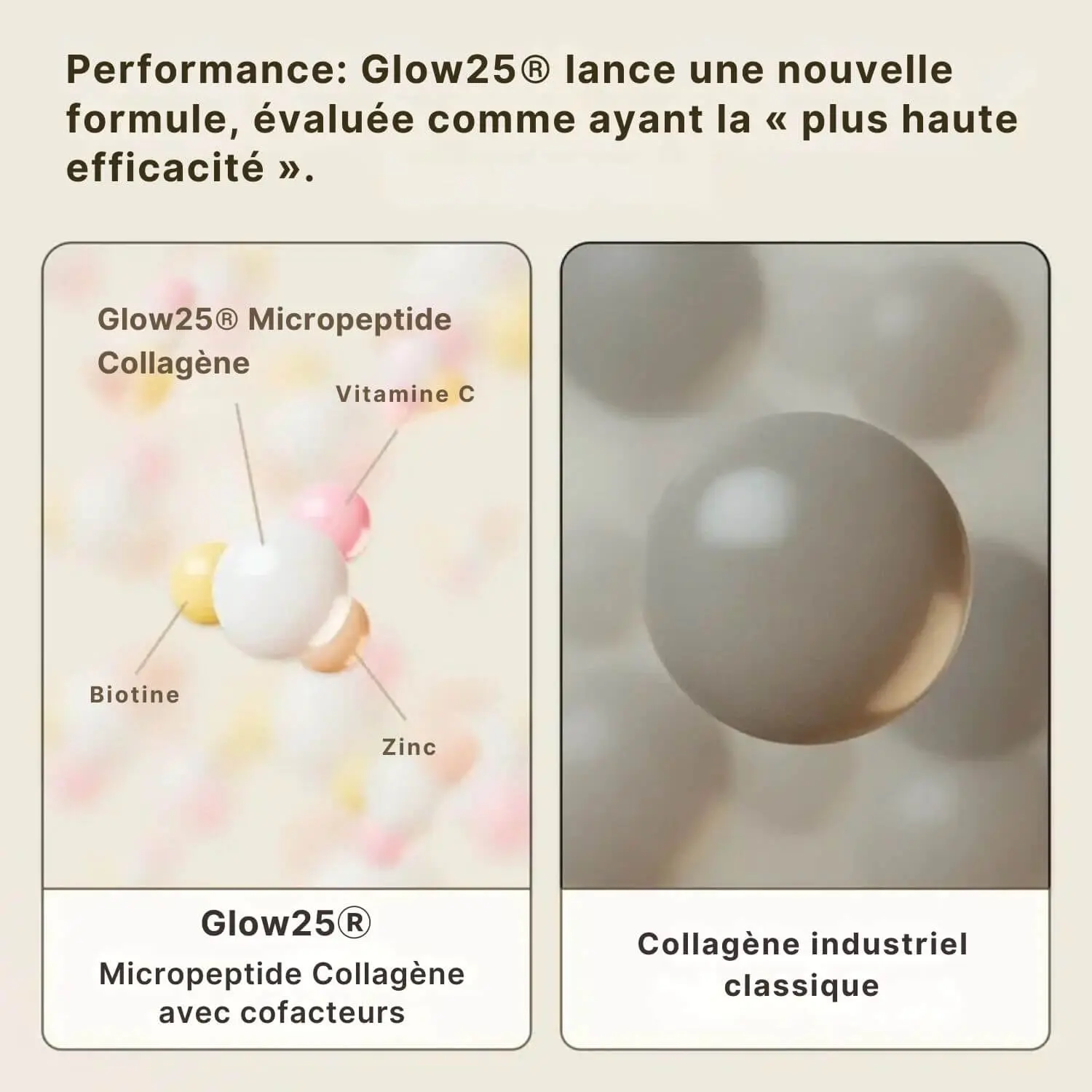 Le collagène Glow25 est prouvé plus efficace que le collagène industriel classique.