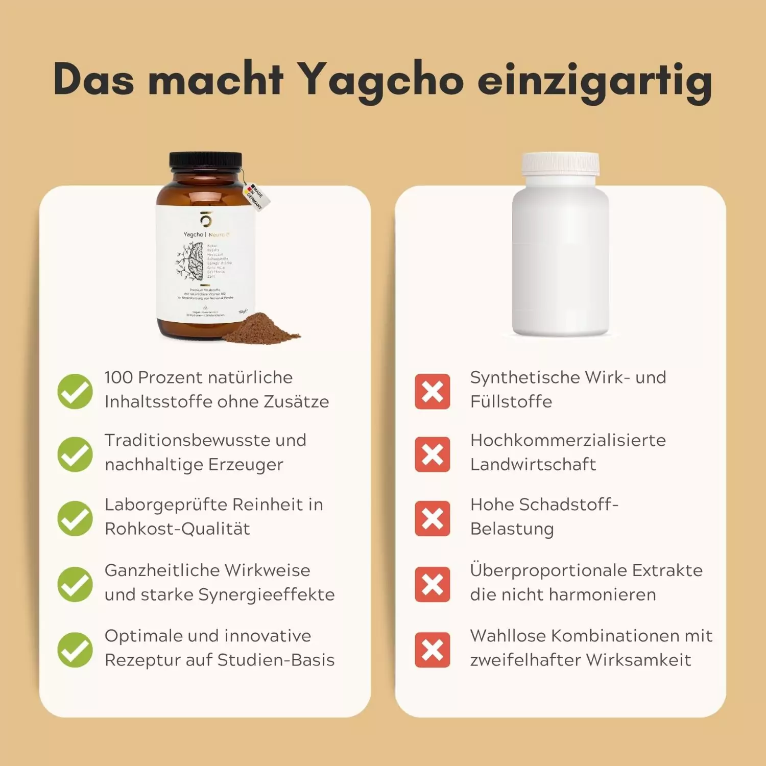 Yagcho SP1 Featured Image (Slider) 3